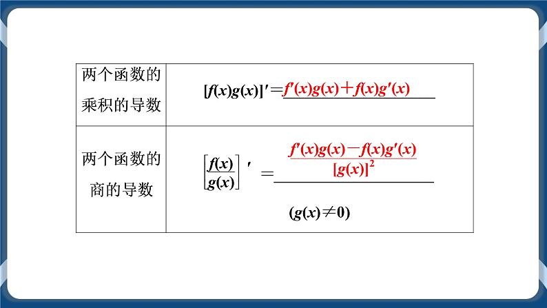 5.2.2《导数的四则运算法则》  课件04