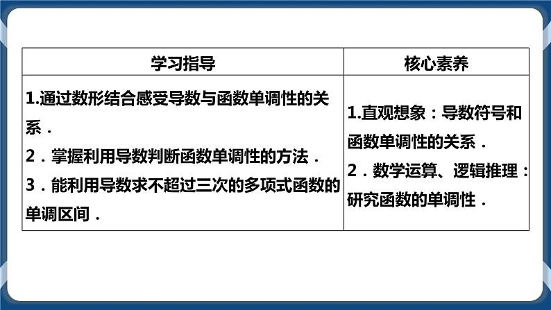 5.3.1《函数的单调性》课件02