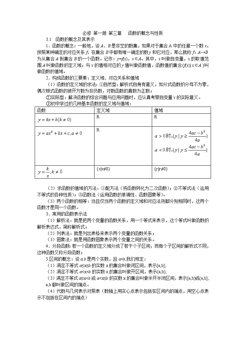第三章     知识点总结第1页
