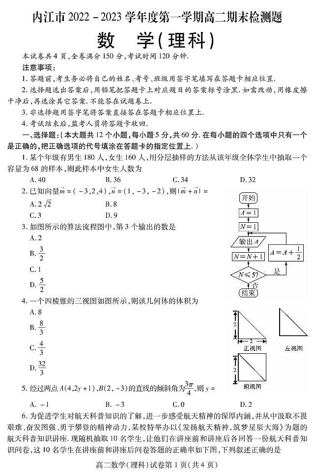 2023内江高二上学期期末检测数学（理）试题PDF版含答案（可编辑）第1页