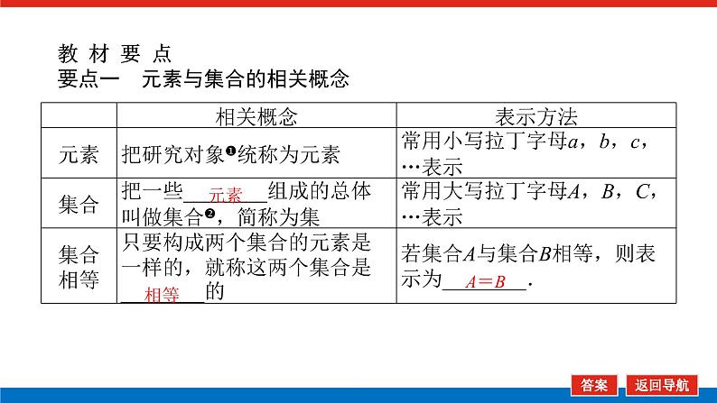 1.1集合的概念课件PPT05