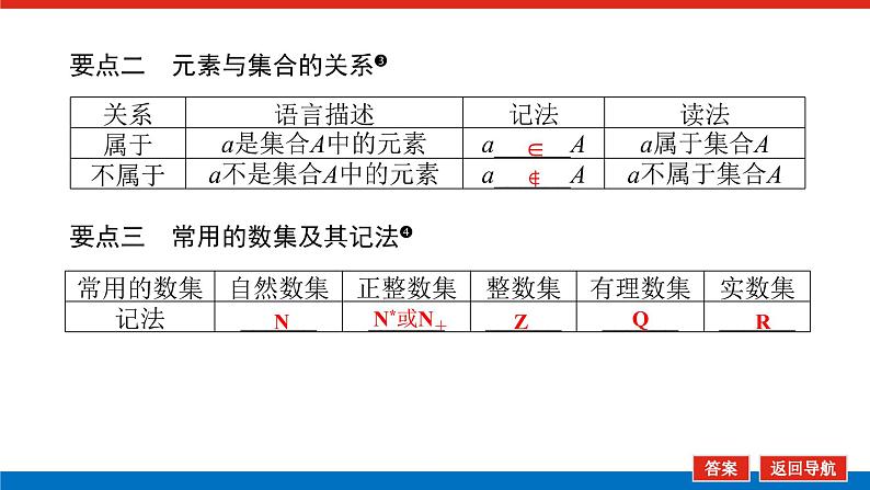 1.1集合的概念课件PPT06