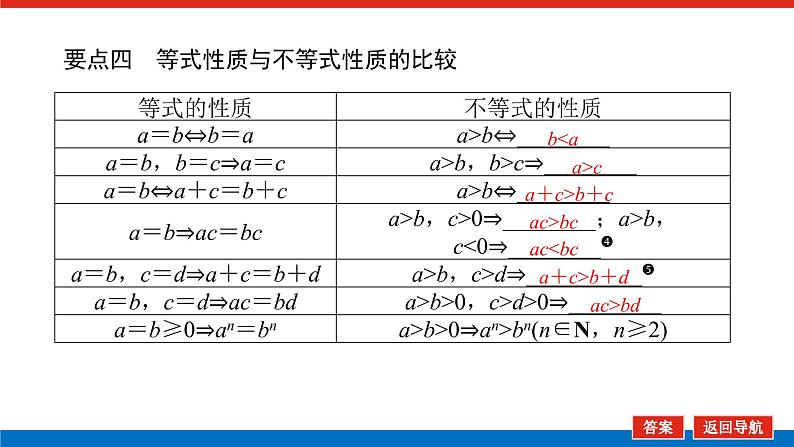 2.1等式性质与不等式性质课件PPT07