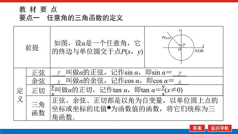 5.2.1三角函数的概念课件PPT第5页