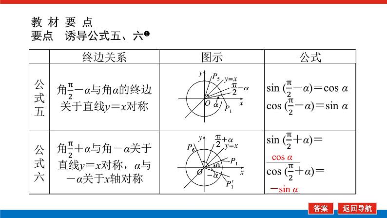 5.3.2诱导公式五、六课件PPT第5页