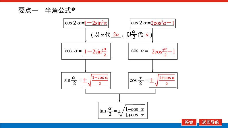 5.5.2简单的三角恒等变换课件PPT05