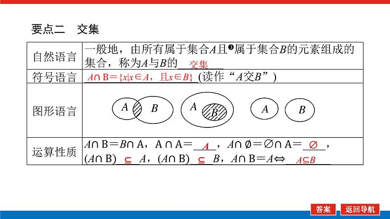 1.3.1并集与交集课件PPT06