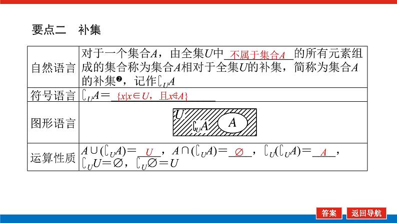 1.3.2补集及综合应用课件PPT06