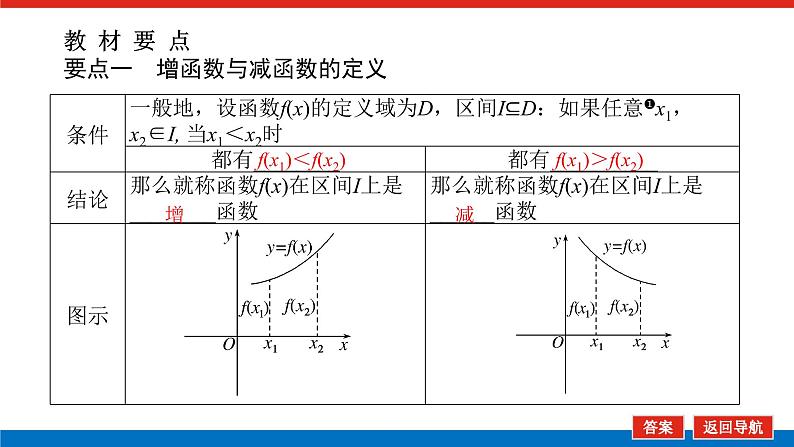3.2.1.1函数的单调性课件PPT05