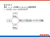 5.6函数y＝A sin (ωx＋φ)课件PPT