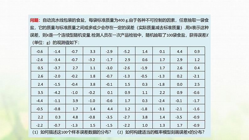 人教A版（2019）高中数学选择性必修第三册7-5正态分布课件第4页