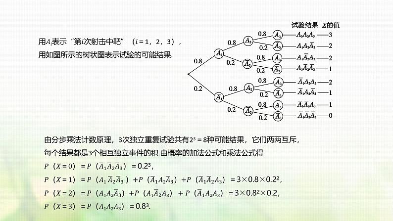 人教A版（2019）高中数学选择性必修第三册7-4-1二项分布课件第6页