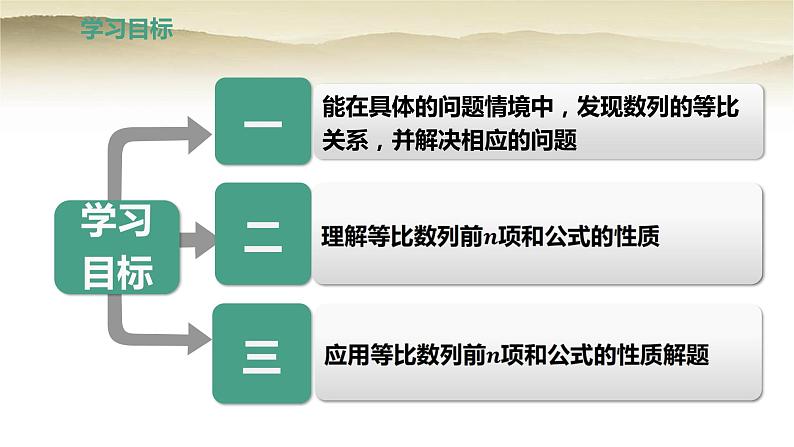 人教A版（2019）高中数学选择性必修第二册4-3-2等比数列的前n项和公式（第二课时）课件02