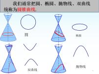 选择性必修 第一册第三章 圆锥曲线的方程3.1 椭圆集体备课课件ppt