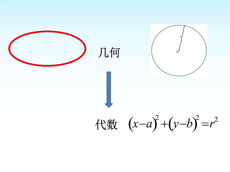 人教A版（2019）高中数学选择性必修第一册3-1-1椭圆及其标准方程课件04