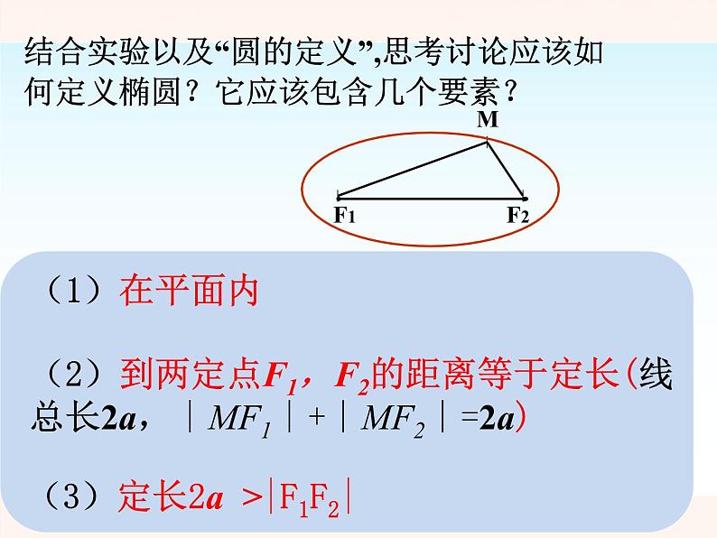 人教A版（2019）高中数学选择性必修第一册3-1-1椭圆及其标准方程课件07