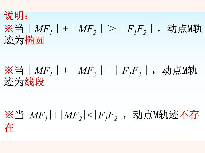 人教A版（2019）高中数学选择性必修第一册3-1-1椭圆及其标准方程课件08