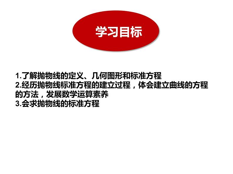 人教A版（2019）高中数学选择性必修第一册3-3-1抛物线及其标准方程课件第2页