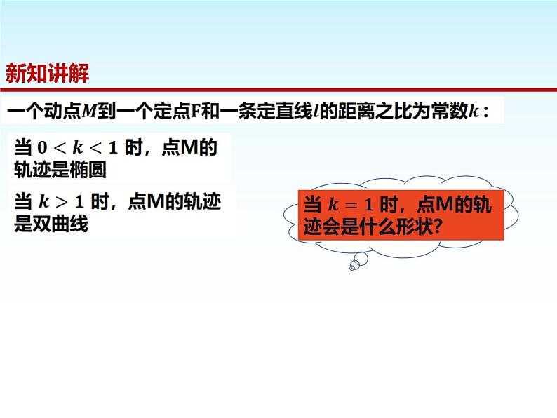 人教A版（2019）高中数学选择性必修第一册3-3-1抛物线及其标准方程课件第6页