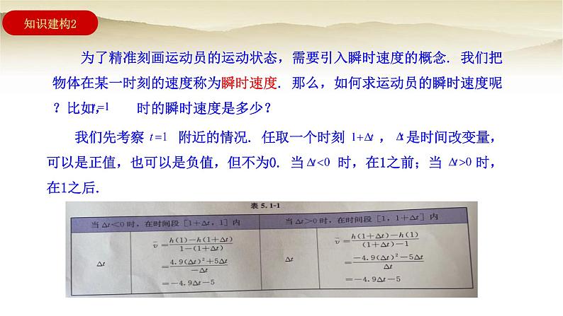 人教A版（2019）高中数学选择性必修第二册5-1-1变化率问题课件3第7页
