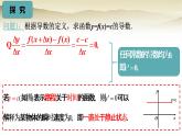人教A版（2019）高中数学选择性必修第二册5-2-1基本初等函数的导数课件1