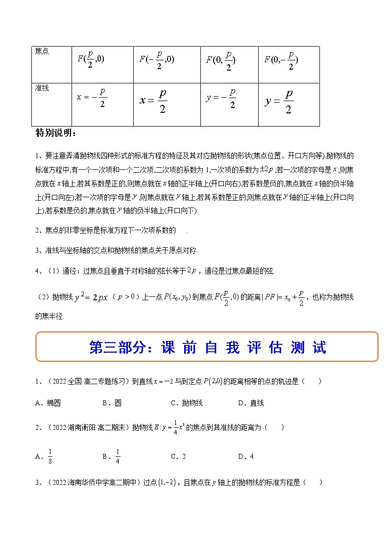 3.3.1抛物线及其标准方程（精讲）（原卷版）第3页