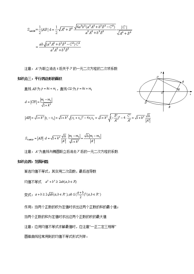 拓展四：圆锥曲线的方程（面积问题）（精讲）（原卷版）第2页