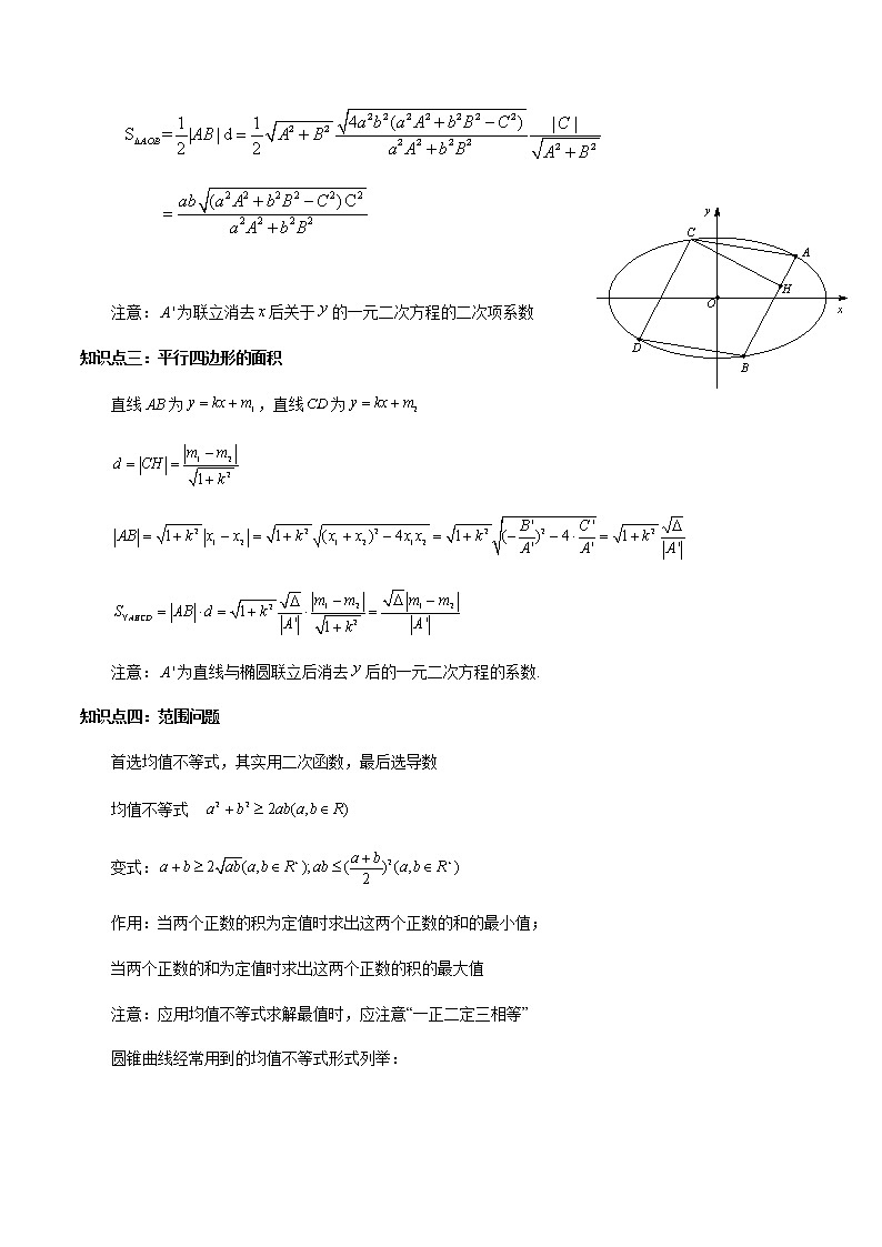 拓展四：圆锥曲线的方程（面积问题）（精讲）（解析版）第2页