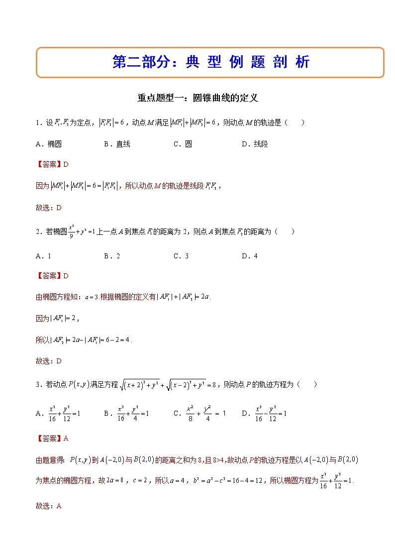 第三章 圆锥曲线的方程 章末重点题型大总结（精讲）-高二数学上学期同步精讲精练（人教A版2019选择性必修第一册）03