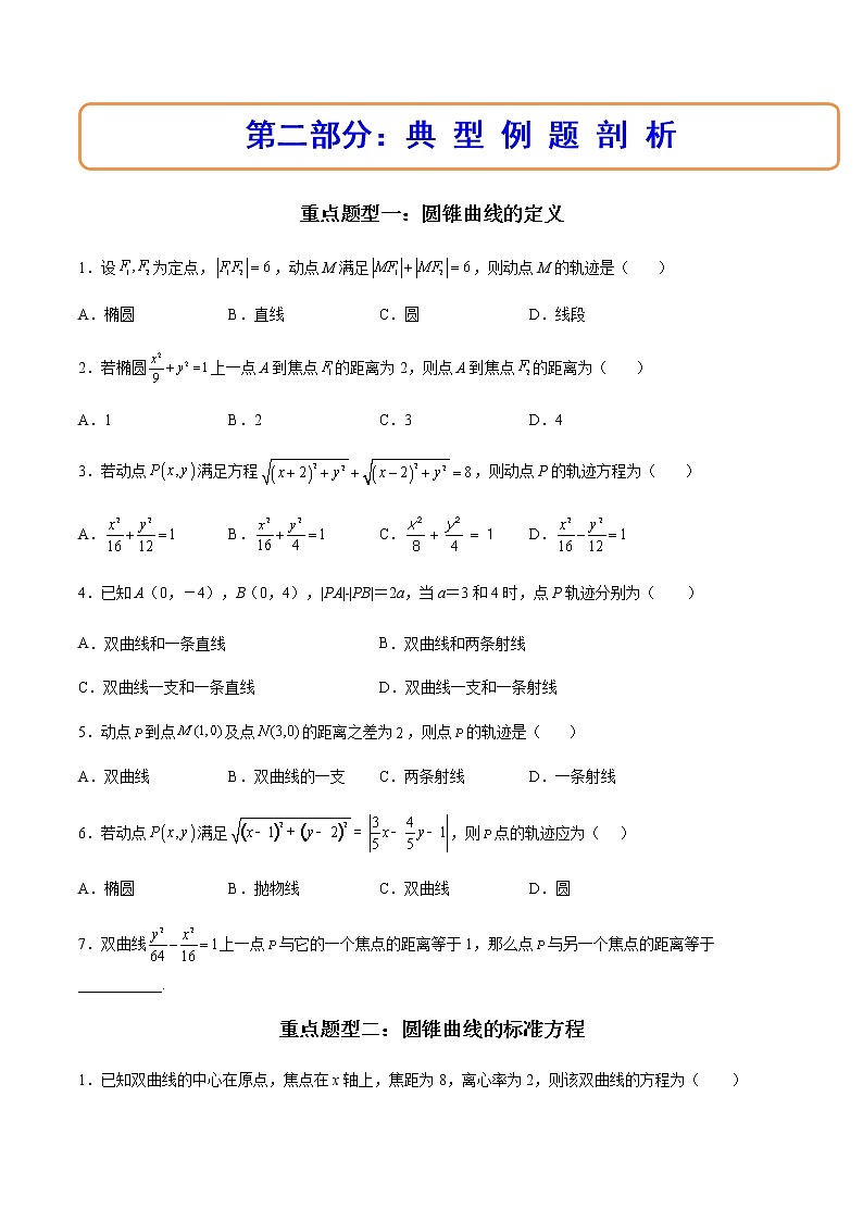 第三章 圆锥曲线的方程 章末重点题型大总结（精讲）-高二数学上学期同步精讲精练（人教A版2019选择性必修第一册）03