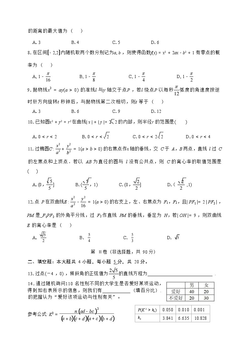 2023绵阳游仙区科学城一中高二上学期期末考试数学试题含答案02