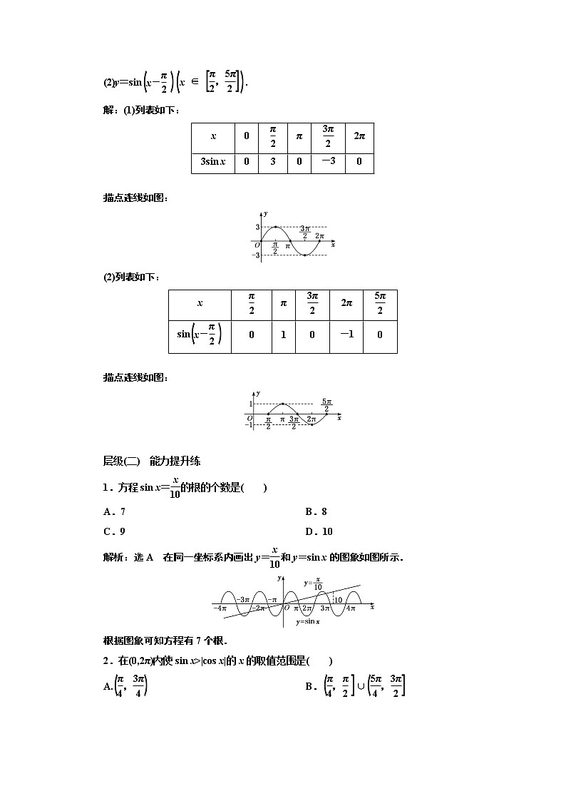 课时跟踪检测（三十八） 正弦函数、余弦函数的图象第3页