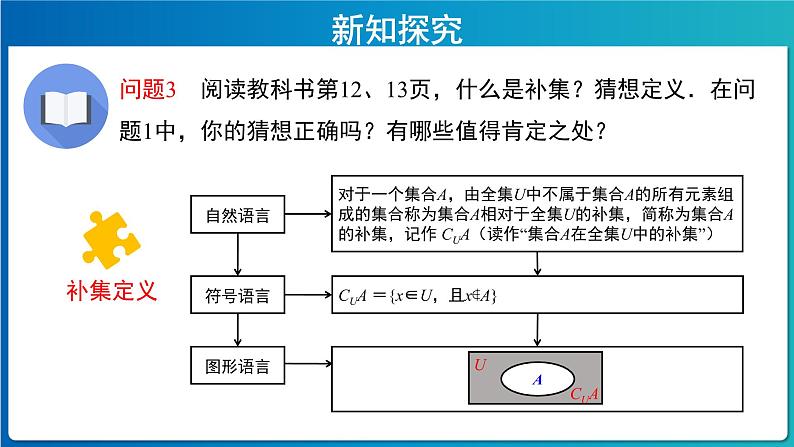 《集合的基本运算（2）》示范课教学课件【高中数学人教A版】06