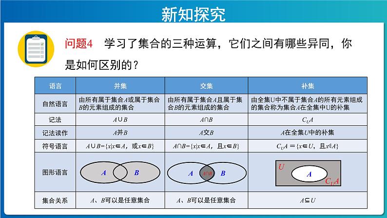 《集合的基本运算（2）》示范课教学课件【高中数学人教A版】07