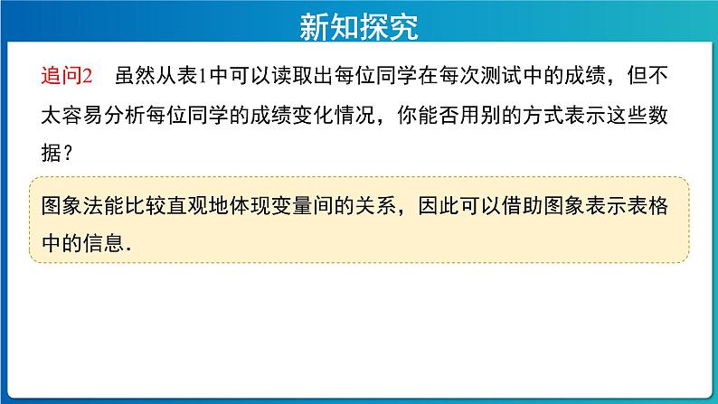 《函数的概念及其表示》第4课时示范课教学课件【高中数学人教A版】第6页