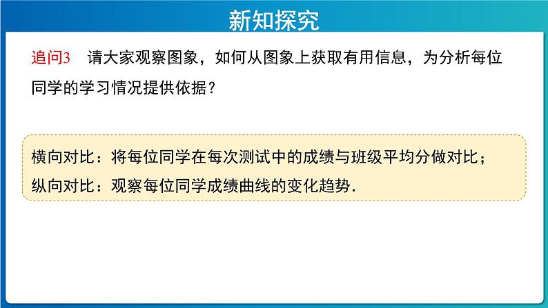 《函数的概念及其表示》第4课时示范课教学课件【高中数学人教A版】第7页