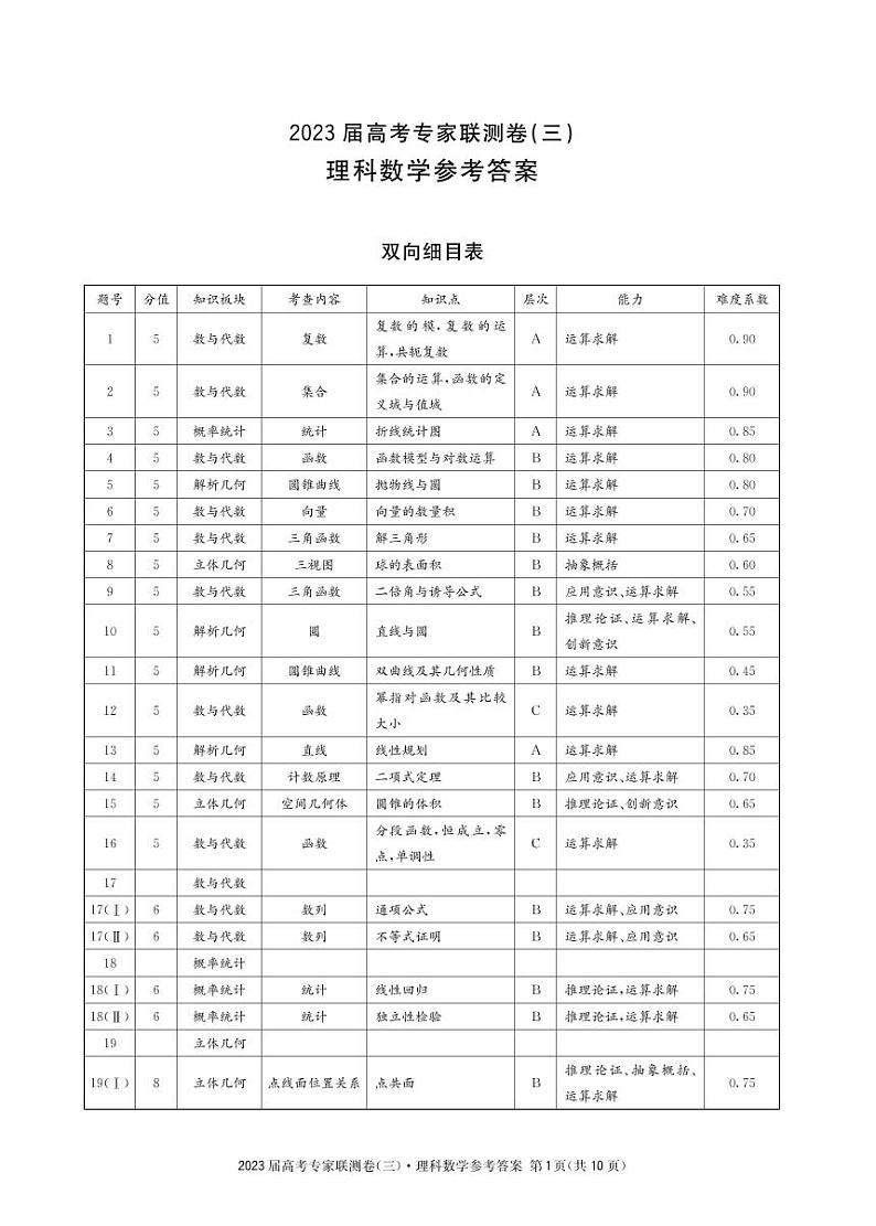 理科数学3答案第1页