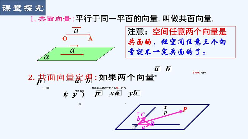 1.1.1空间向量及其线性运算课件08
