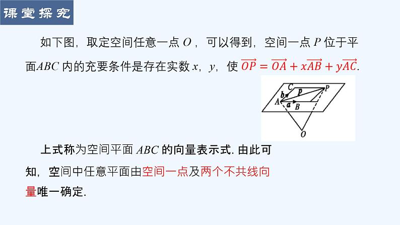 1.4.1 第1课时 点、线、面的向量表示及法向量课件06