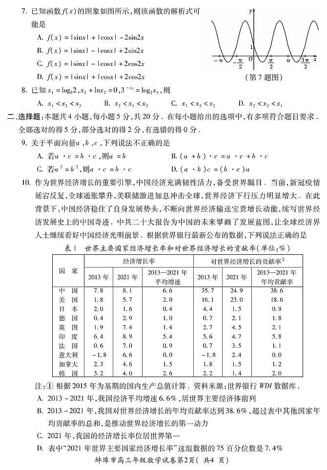 2023年安徽省蚌埠市高三二检数学试题含答案解析02