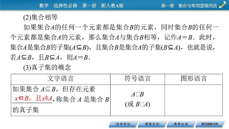 1.2集合间的基本关系课件PPT06