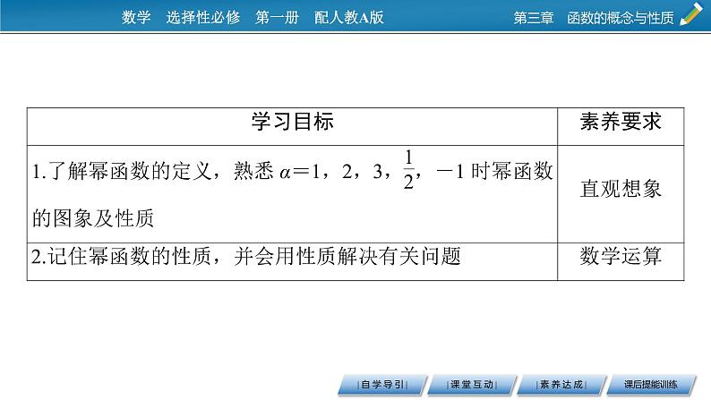 3.3幂函数课件PPT02