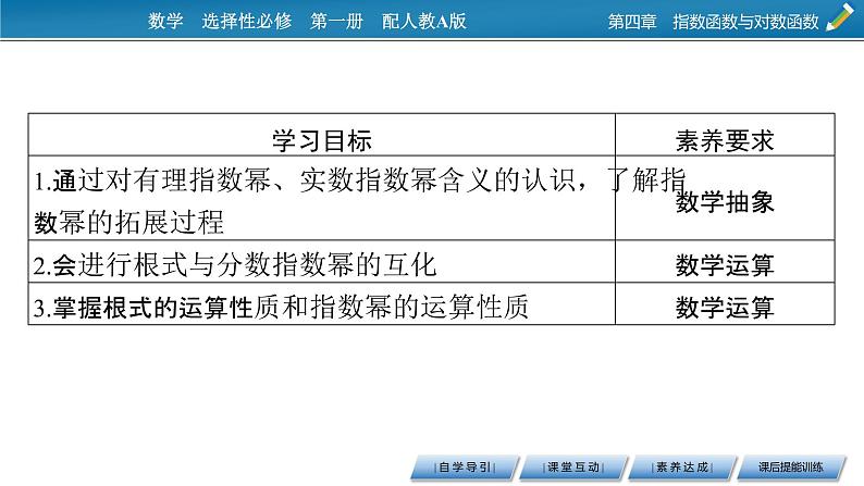 4.1指数同步课件02
