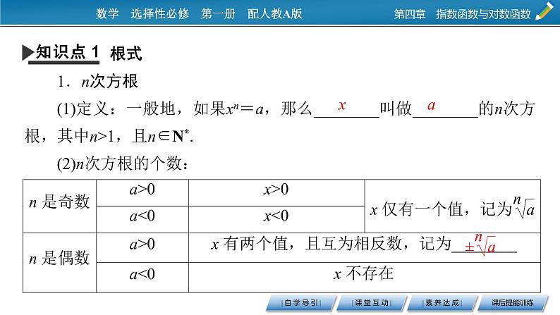 4.1指数同步课件06