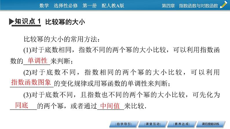 4.2 第2课时指数函数图象及性质的应用课件PPT第4页