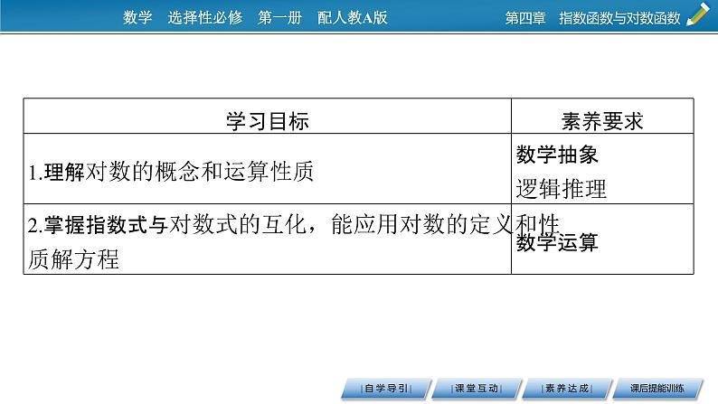4.3.1对数的概念课件PPT02
