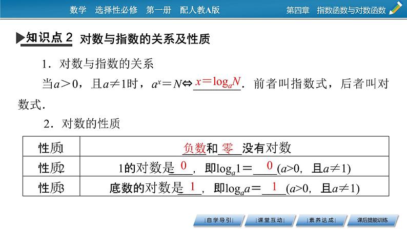 4.3.1对数的概念课件PPT06