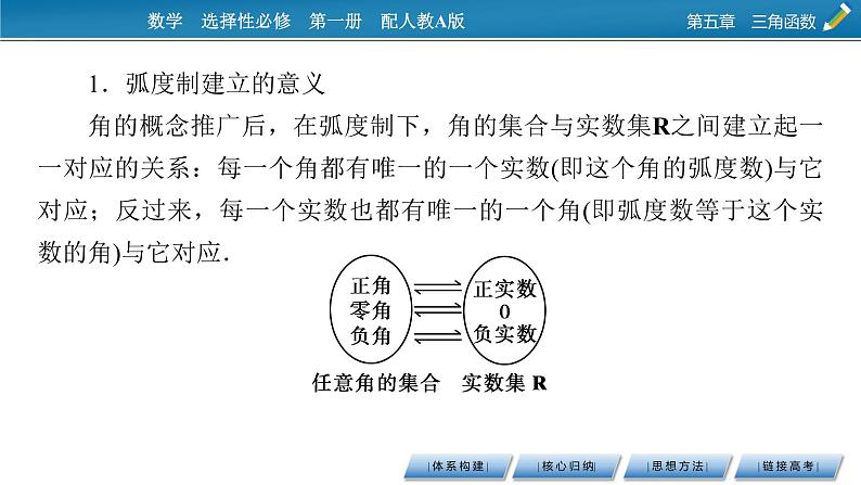 第五章 章末素养提升课件PPT07