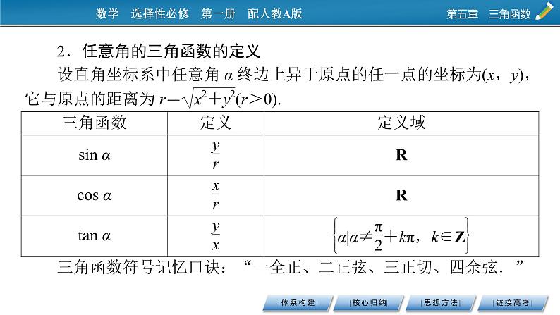 第五章 章末素养提升课件PPT08