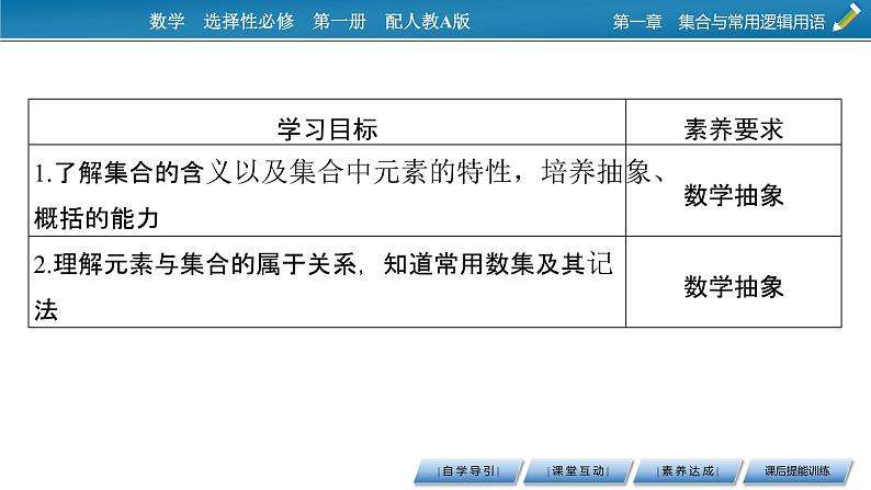 1.1 第1课时集合的含义课件PPT02